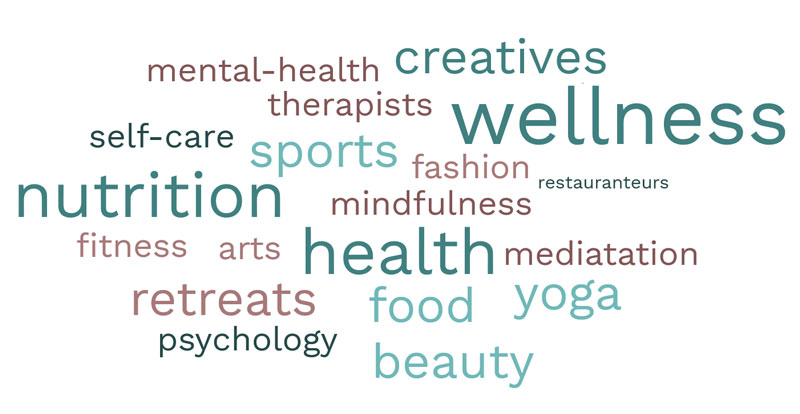 content-creator-for-website-social-articles-copy-word-cloud